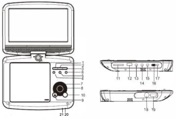 Lenco-DVP-9413-Portable-DVD-Player-FIG-2