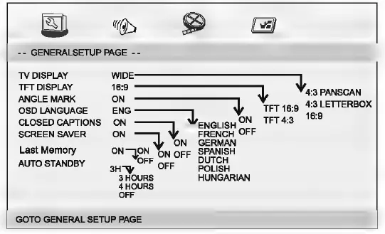 Lenco-DVP-9413-Portable-DVD-Player-FIG-4