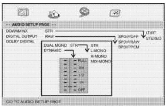 Lenco-DVP-9413-Portable-DVD-Player-FIG-5