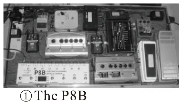 JOYO-PXL4-PXL8-Programable-FN-Pedal-Switching-System-fig1