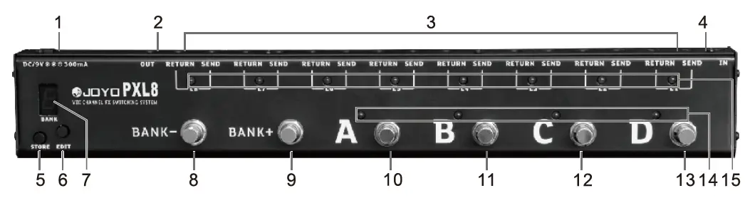 JOYO-PXL4-PXL8-Programable-FN-Pedal-Switching-System-fig5