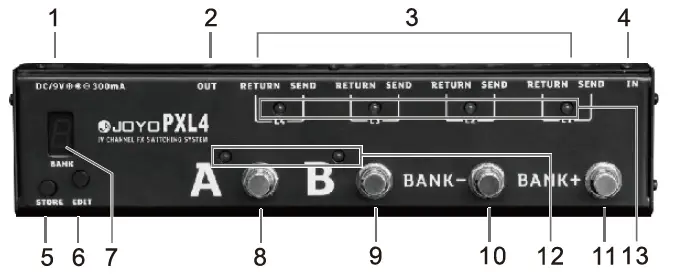 JOYO-PXL4-PXL8-Programable-FN-Pedal-Switching-System-fig6