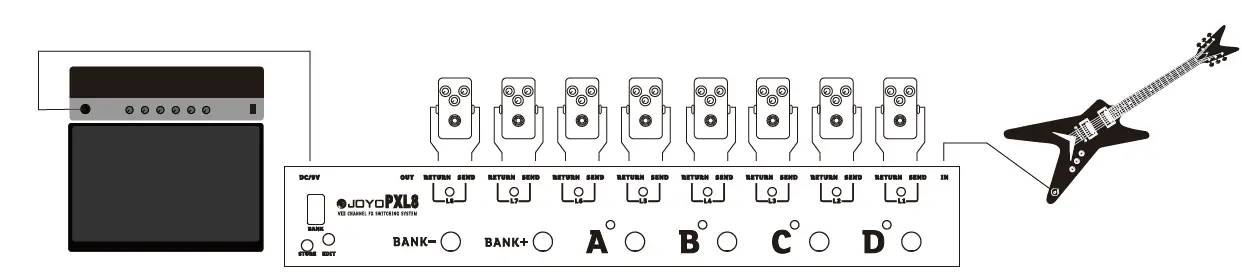 JOYO-PXL4-PXL8-Programable-FN-Pedal-Switching-System-fig7