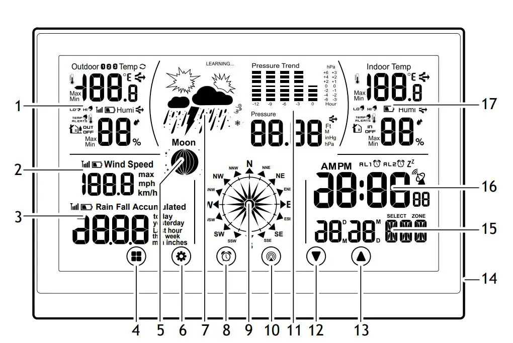 levenhuk-WA60-Discovery-Report-Weather-Station-FIG-1