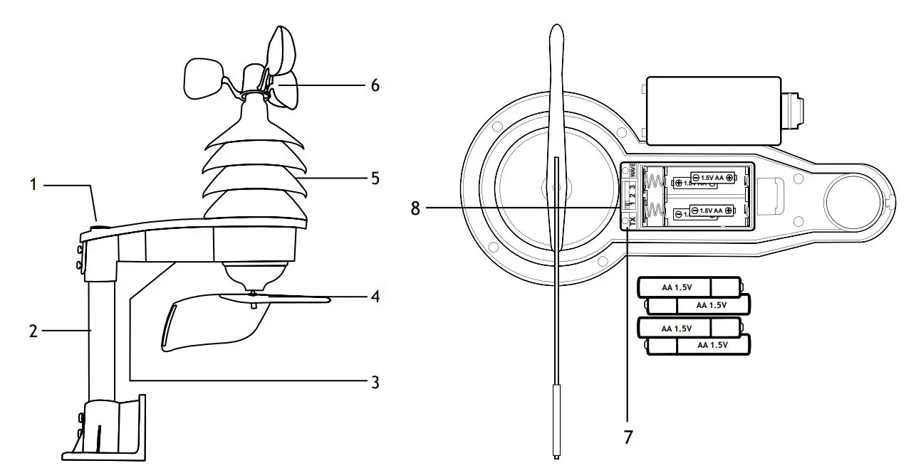 levenhuk-WA60-Discovery-Report-Weather-Station-FIG-2