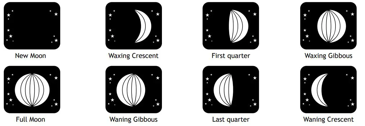 levenhuk-WA60-Discovery-Report-Weather-Station-FIG-5
