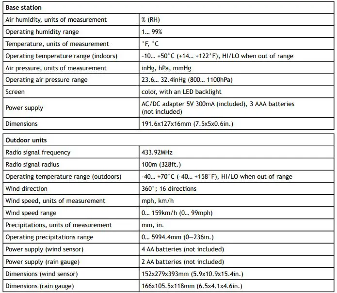 levenhuk-WA60-Discovery-Report-Weather-Station-FIG-6