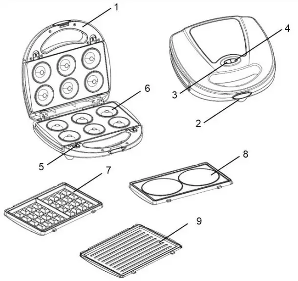 anko Snack Maker KNOW YOUR SNACK MAKER