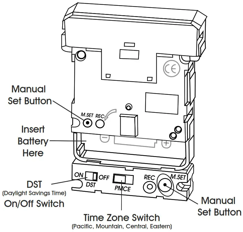 Radio Controlled Wall Clock- DAYLIGHT SAVINGS TIME