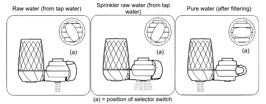 wiltec 52367 On-tap Water Filter fig 13