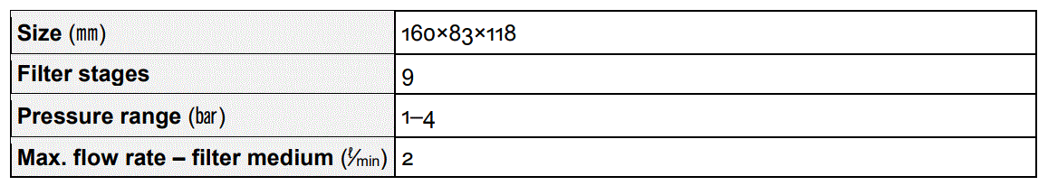 wiltec 52367 On-tap Water Filter fig 15