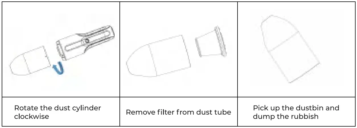 Dreamiracle VC 819 Handheld Vacuum - fig 1