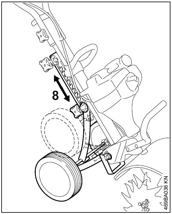 STIHL MM 56 Garden Cultivator and Tiller fig 26