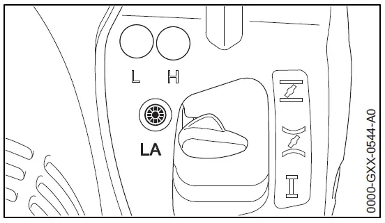 STIHL MM 56 Garden Cultivator and Tiller fig 28