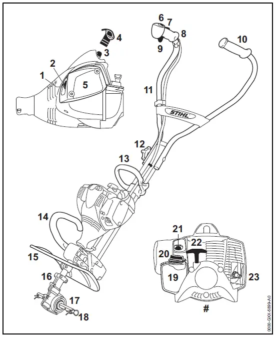 STIHL MM 56 Garden Cultivator and Tiller fig 35