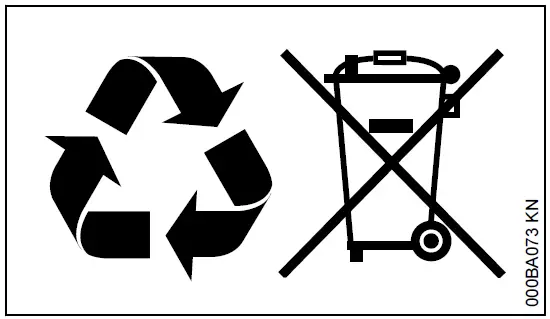 STIHL MM 56 Garden Cultivator and Tiller fig 36