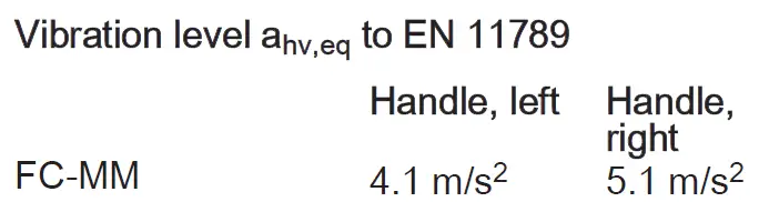 STIHL MM 56 Garden Cultivator and Tiller fig 43'