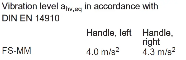 STIHL MM 56 Garden Cultivator and Tiller fig 44