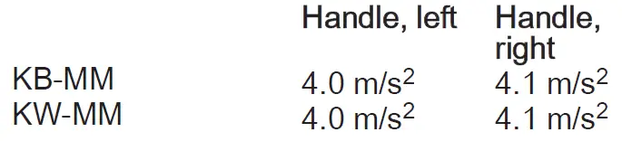 STIHL MM 56 Garden Cultivator and Tiller fig 45