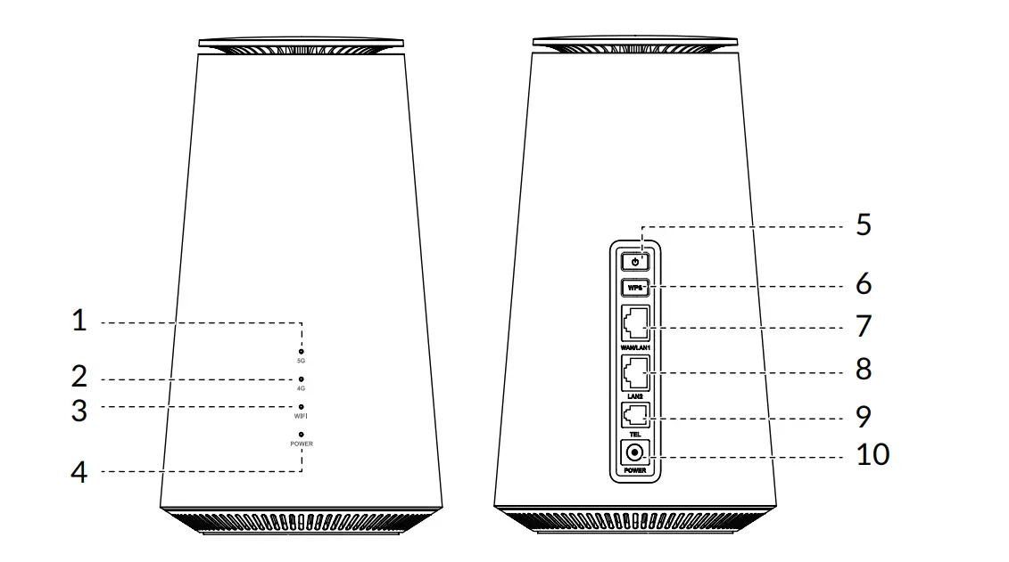 TCL-HH515V-LINKHUB-5G-Router-fig-1
