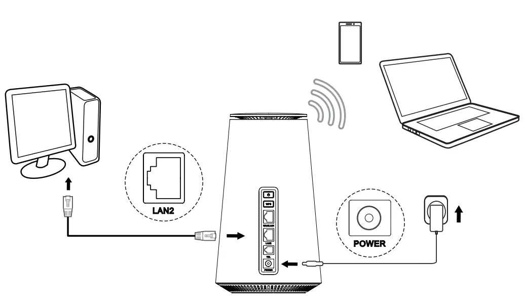 TCL-HH515V-LINKHUB-5G-Router-fig-5