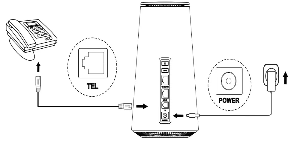 TCL-HH515V-LINKHUB-5G-Router-fig-6