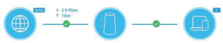 TCL-HH515V-LINKHUB-5G-Router-fig-9