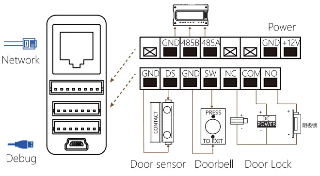 NEXHOME-DH-T98S-Series-Dimmer-Switch-FIG-7