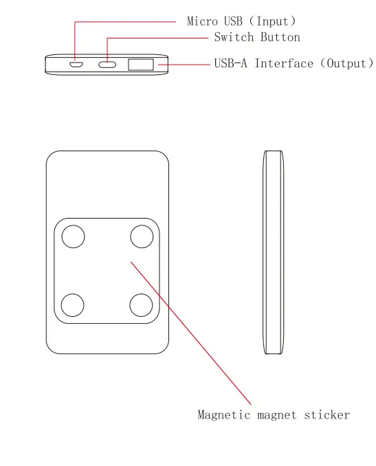 Shenzhen TYH-60042 Magnetic wireless power bank 1