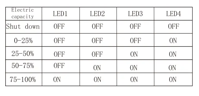 Shenzhen TYH-60042 Magnetic wireless power bank 2