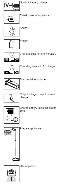 KARCHER-KB-5-Cordless-Electric-brush-FIG-2