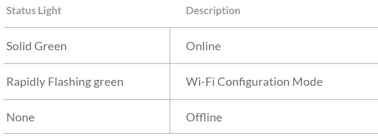 Netvue NI-1910 Vigil outdoor security camera fig 13