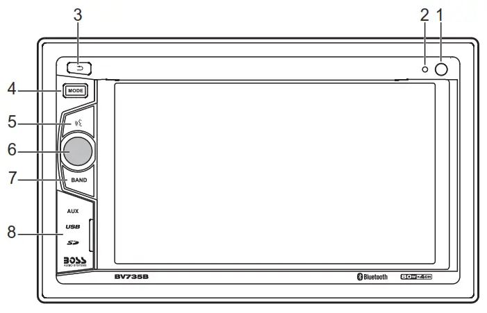 BOSS AUDIO BV735B 6 2 Inch Bluetooth MP3 Compatible Digital Media AM or FM Receiver - Remote sensor