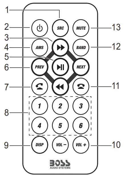 BOSS AUDIO BV735B 6 2 Inch Bluetooth MP3 Compatible Digital Media AM or FM Receiver - remote