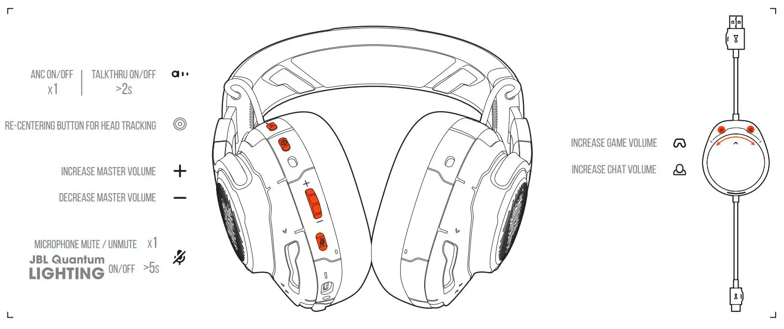 JBL Quantum One Wireless Headphone User Guide - BUTTON COMMAND
