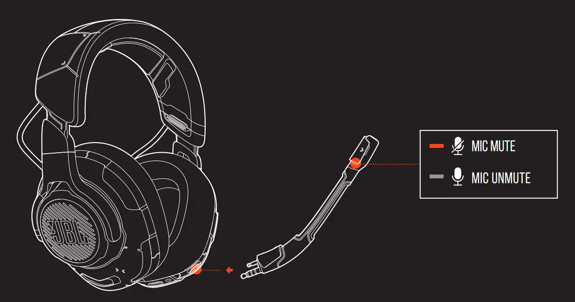 JBL Quantum One Wireless Headphone User Guide - MICROPHONE