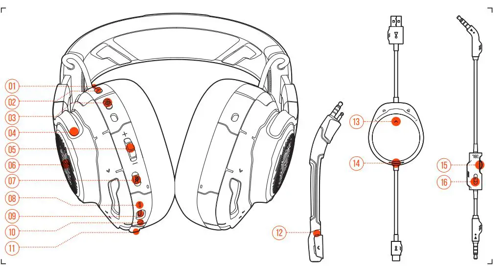JBL Quantum One Wireless Headphone User Guide - OVERVIEW