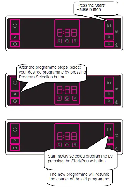 SHARP-QW-NA1DF45EIO-EN-Dishwasher-FIG-11