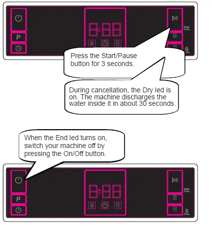 SHARP-QW-NA1DF45EIO-EN-Dishwasher-FIG-12