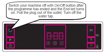 SHARP-QW-NA1DF45EIO-EN-Dishwasher-FIG-13
