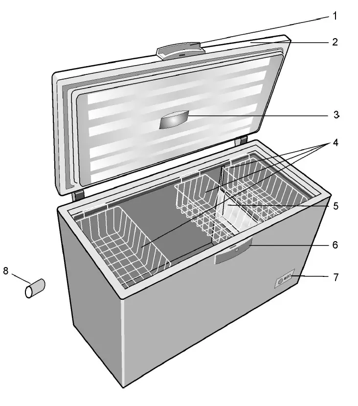 beko HSA29540N Freestanding Chest Freezer FIG 2
