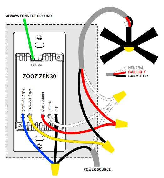 zoOZ-ZEN30-Z-Wave-Plus-S2-Double-Switch-FIG-4