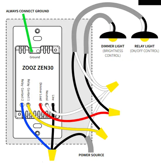zoOZ-ZEN30-Z-Wave-Plus-S2-Double-Switch-FIG-5