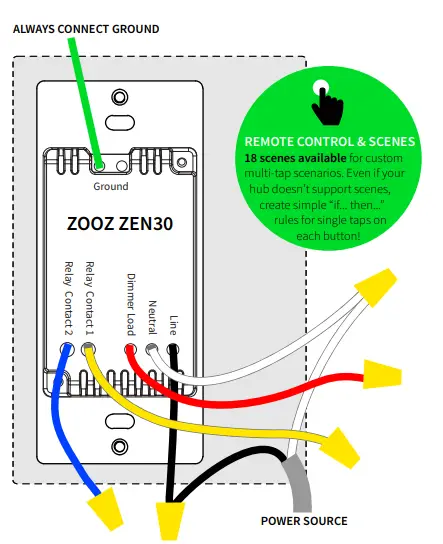 zoOZ-ZEN30-Z-Wave-Plus-S2-Double-Switch-FIG-6