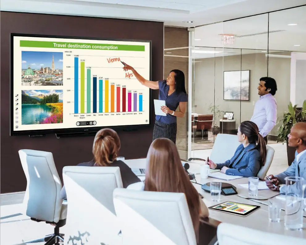a group of people sitting at a tableSHARP 4K LCD Panel with Built-in Controller- 4K LCD Panel