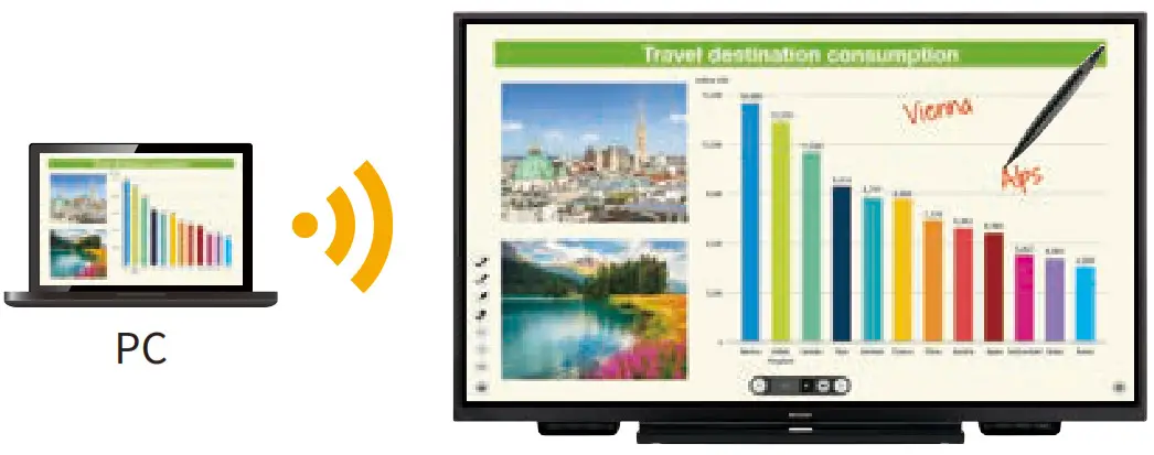 SHARP 4K LCD Panel with Built-in Controller- Compatible with