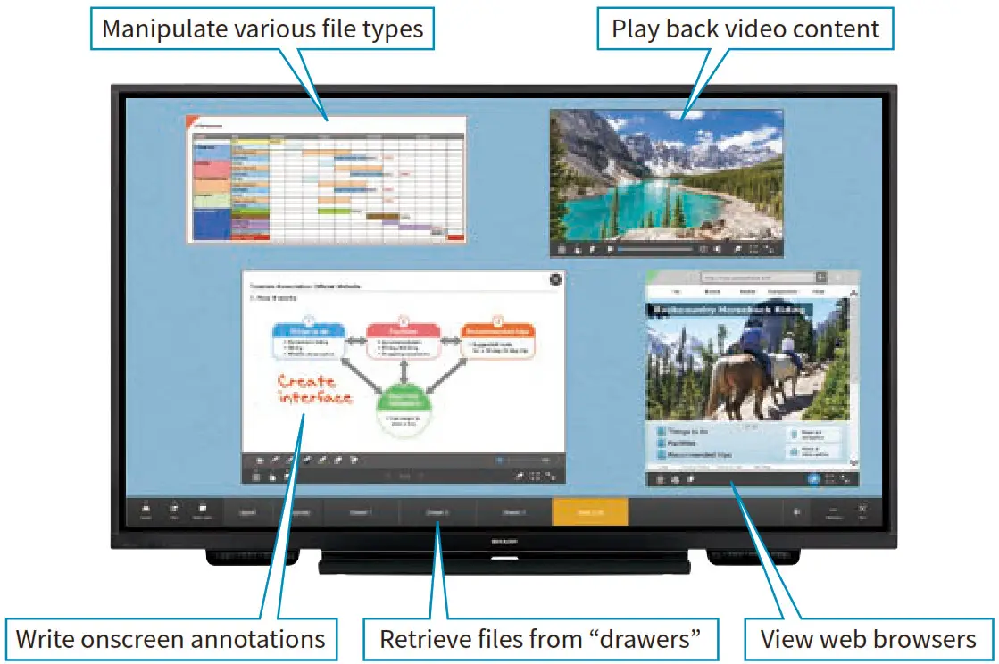 SHARP 4K LCD Panel with Built-in Controller- SHARP