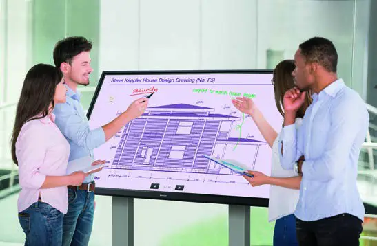 SHARP 4K LCD Panel with Built-in Controller- Versatile