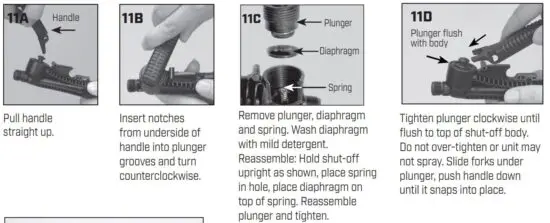 FIG 10 Troubleshooting