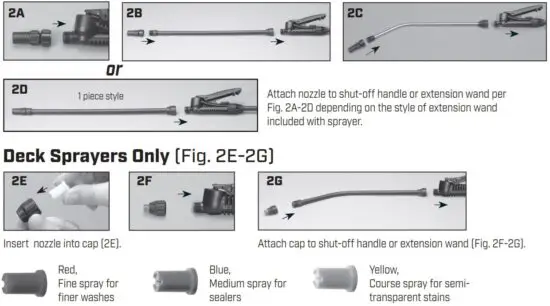 FIG 4 Nozzle Extension Wand